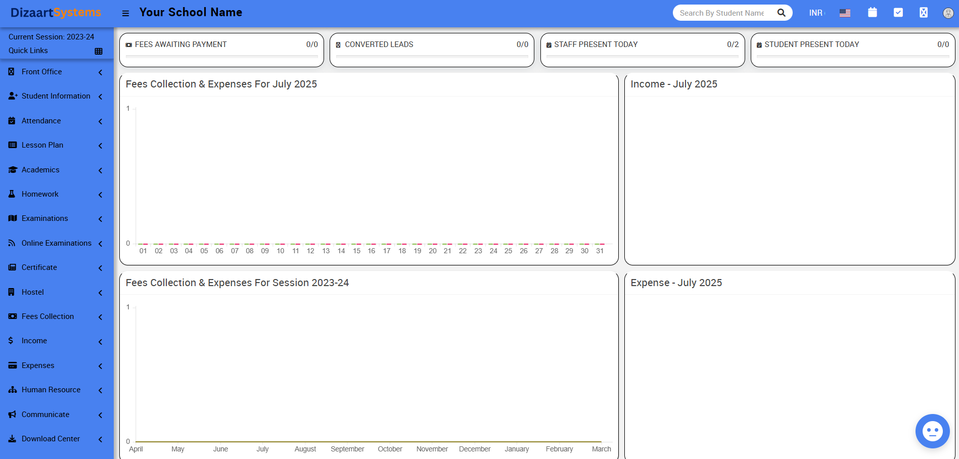 Dashboard Screenshot